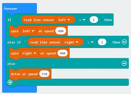 BBC Microbit Line Follower pt-2 – The Embedded Code